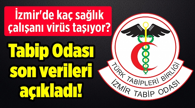 Tabip Odası son verileri açıkladı! İzmir'de kaç sağlık çalışanı virüs taşıyor?