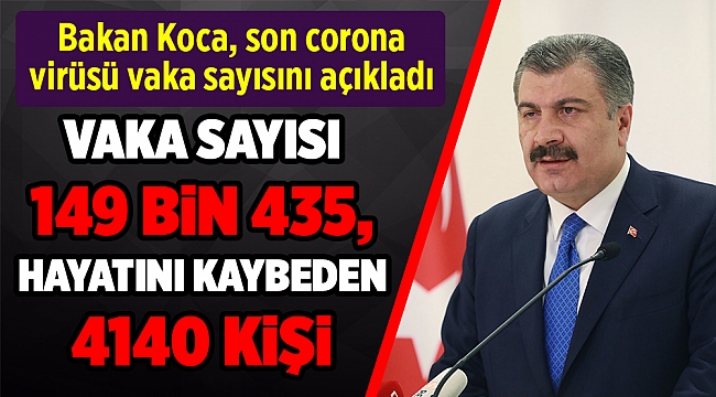 Bakan Koca açıkladı: Can kaybı 4 bin 140 oldu