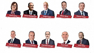 En Başarılı 10 Belediye Başkanı Açıklandı. AKP Belediyeleri kaçıncı sırada