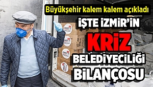 İşte İzmir’in 'kriz belediyeciliği' bilançosu