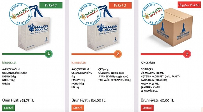 İzmir dayanışması büyüyor