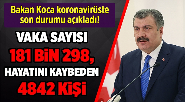 Türkiye'de Kovid-19'dan 153 bin 379 kişi iyileşti
