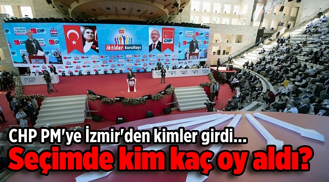 CHP PM'ye İzmir'den kimler girdi... Seçimde kim kaç oy aldı?