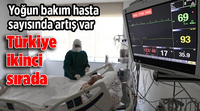 Türkiye ikinci sırada: Yoğun bakım hasta sayısında artış var