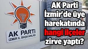 AK Parti İzmir'de üye harekatında hangi ilçeler zirve yaptı?