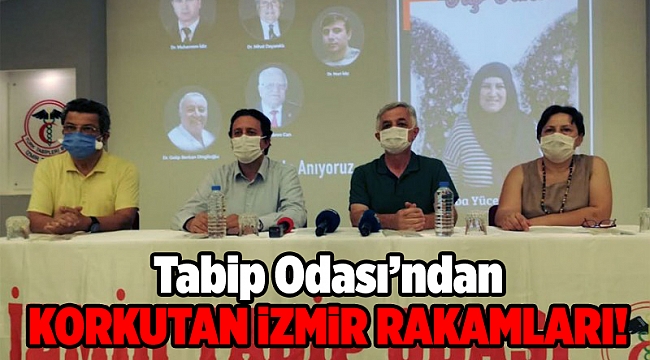 Tabip Odası'ndan korkutan İzmir rakamları!