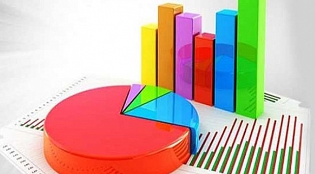 Metropoll Araştırma'dan dikkat çeken anket!