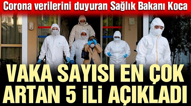 Son dakika… Güncel corona virüsü verileri açıklandı! İşte 6 Eylül tablosu…
