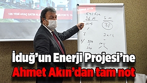 İduğ’un Enerji Projesi’ne Ahmet Akın’dan tam not