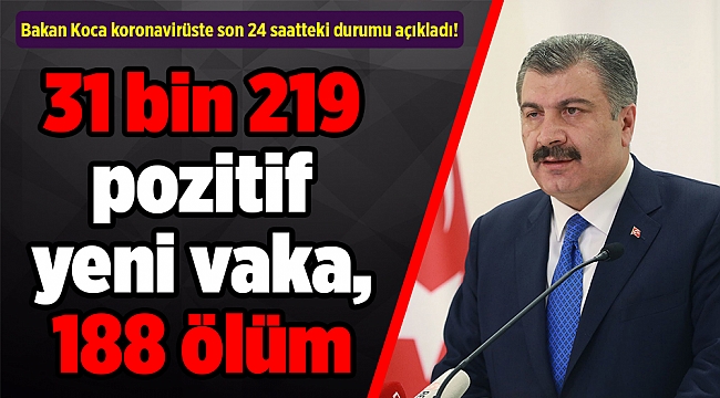 Son 24 saatte 31 bin 219 pozitif vaka, 188 ölüm!
