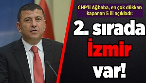 CHP'li Ağbaba, en çok dükkan kapanan 5 ili açıkladı: 2. sırada İzmir var!
