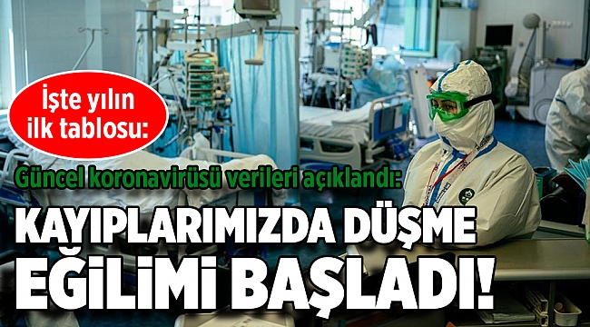 Son 24 saatte 12 bin 203 kişinin Kovid-19 testi pozitif çıktı, 212 kişi hayatını kaybetti