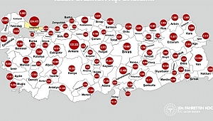 Türkiye’de iller bazında aşı dağılımı açıklandı 