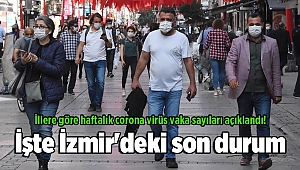İllere göre haftalık corona virüs vaka sayıları açıklandı! İşte İzmir'deki son durum