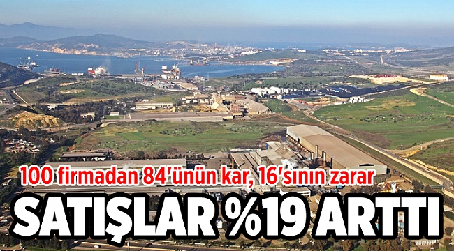 100 firmadan 84'ünün kar, 16'sının zarar