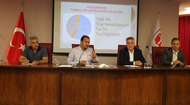 Başkan Tekin sanayiciler ile buluştu