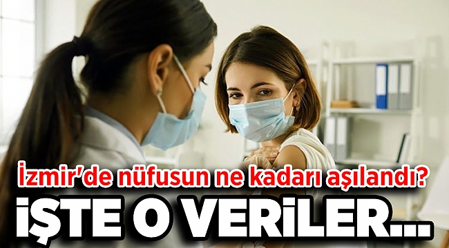 İzmir'de nüfusun ne kadarı aşılandı?