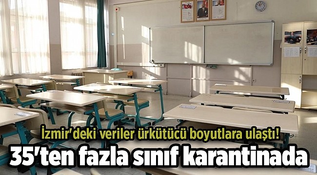 35&#039;ten fazla sınıf karantinada!