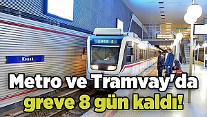 Metro ve Tramvay'da greve 8 gün kaldı!