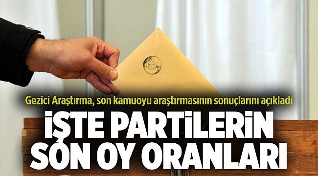 Gezici Araştırma, son kamuoyu araştırmasının sonuçlarını açıkladı