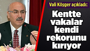 İzmir Valisi Köşger: Kentte vakalar kendi rekorunu kırıyor