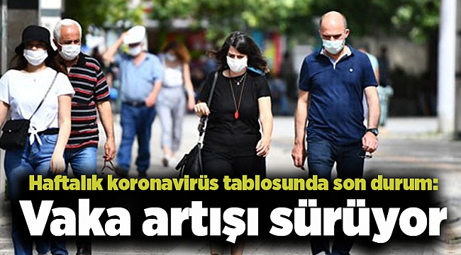 Haftalık koronavirüs tablosunda son durum: Vaka artışı sürüyor