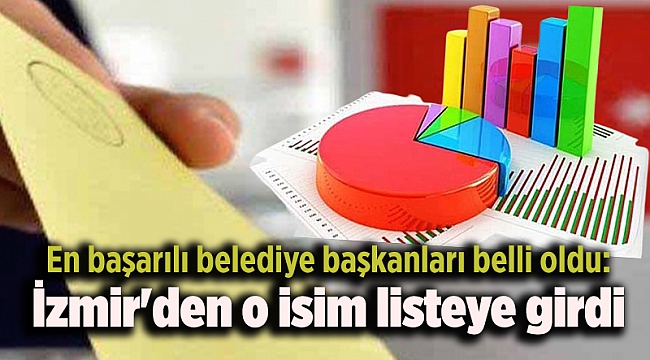 En başarılı belediye başkanları belli oldu: İzmir'den o isim listeye girdi