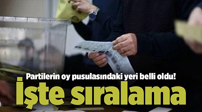 Partilerin oy pusulasındaki yeri belli oldu! İşte sıralama