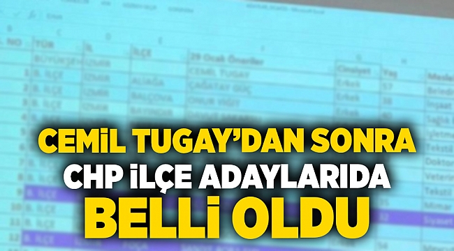 Cemil Tugay&#039;dan sonra CHP İzmir İlçe Adayları&#039;da belli oldu!
