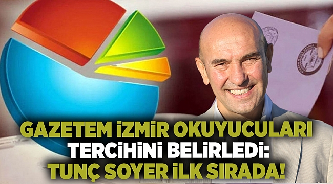 Gazetem İzmir okuyucuları tercihini belirledi: Tunç Soyer İlk Sırada!