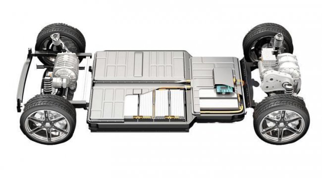 Araç bataryasında uzakdoğu imparatorluğu