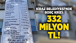 Kiraz Belediyesi'nde borç krizi: 332 milyon TL borç!