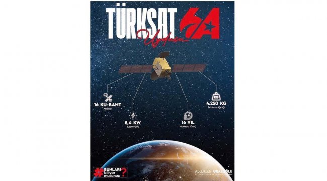 TÜRKSAT 6A’ya yeni logo