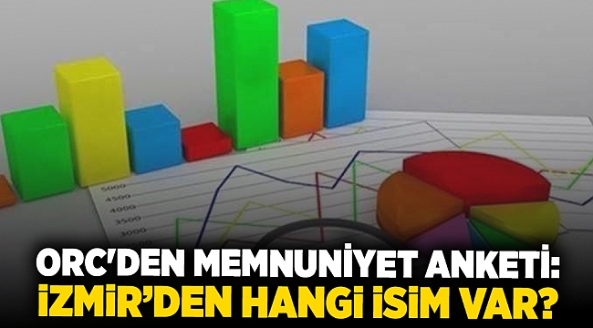 ORC&#039;den memnuniyet anketi: İzmir’den hangi isim var?