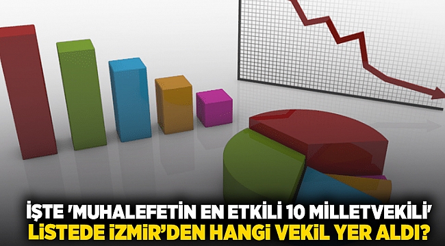 İşte &#039;Muhalefetin En Etkili 10 Milletvekili&#039;: Listede İzmir’den hangi vekil yer aldı?