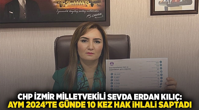 CHP İZMİR MİLLETVEKİLİ SEVDA ERDAN KILIÇ: AYM 2024’TE GÜNDE 10 KEZ HAK İHLALİ SAPTADI