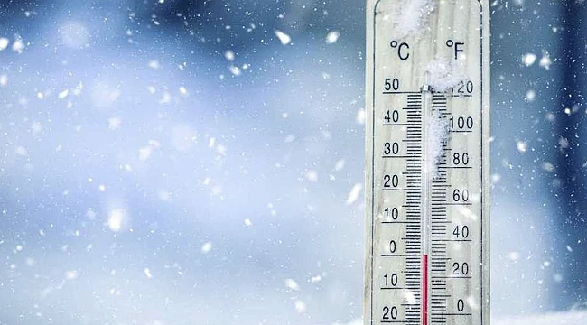 Hafta sonu hava nasıl olacak?