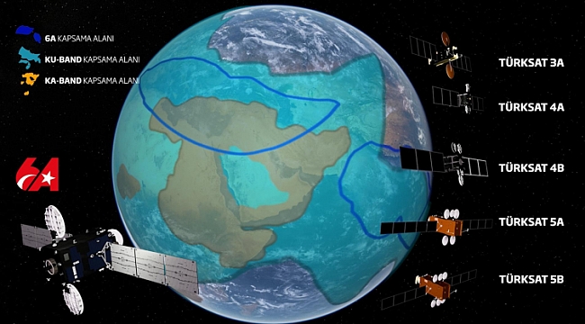 TÜRKSAT 6A uydusunda ilk ihracat gerçekleştirildi