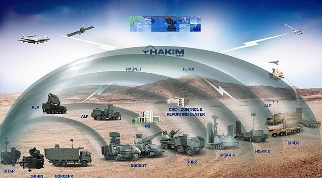 ASELSAN&#039;dan Çelik Kubbe&#039;ye 5 yeni sistem