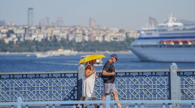 Hafta sonu hava nasıl olacak?