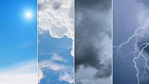 Bugün hava nasıl olacak? 