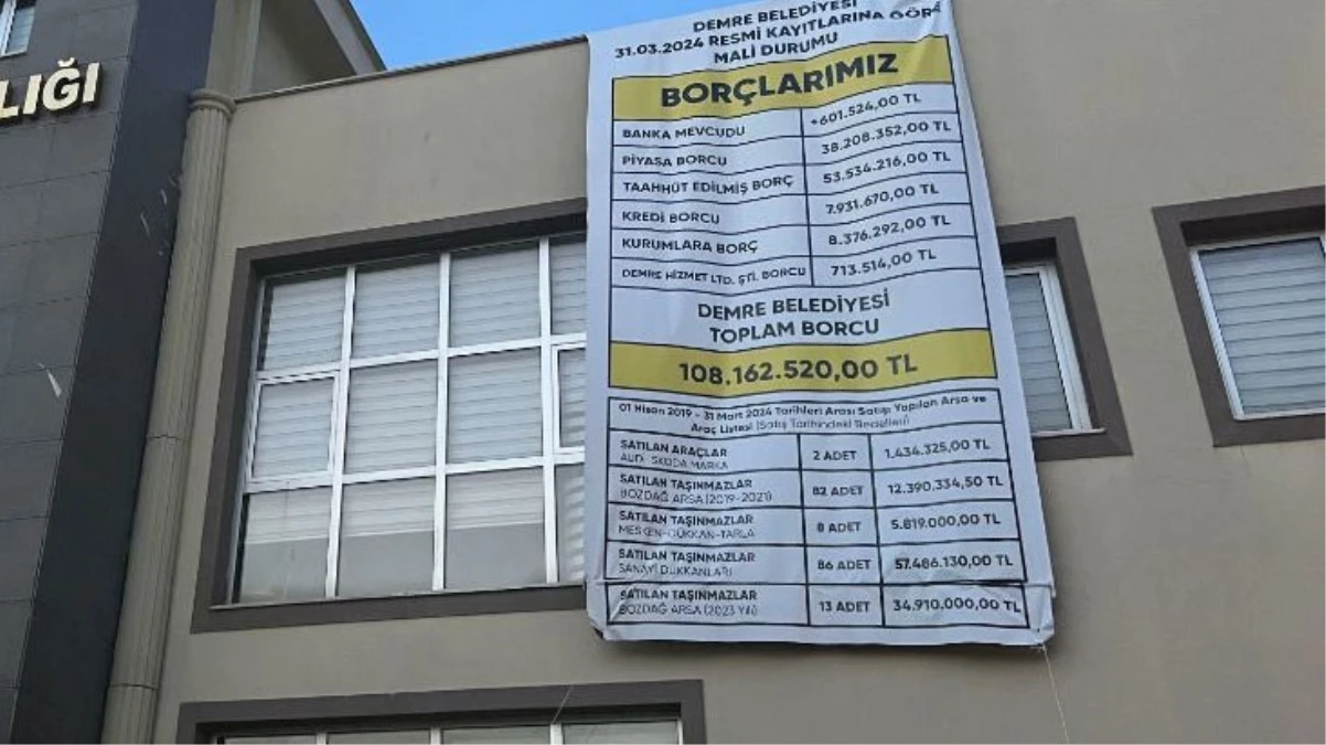 Demre Belediyesi'nin borcu 108 milyon 162 bin lira olarak açıklandı