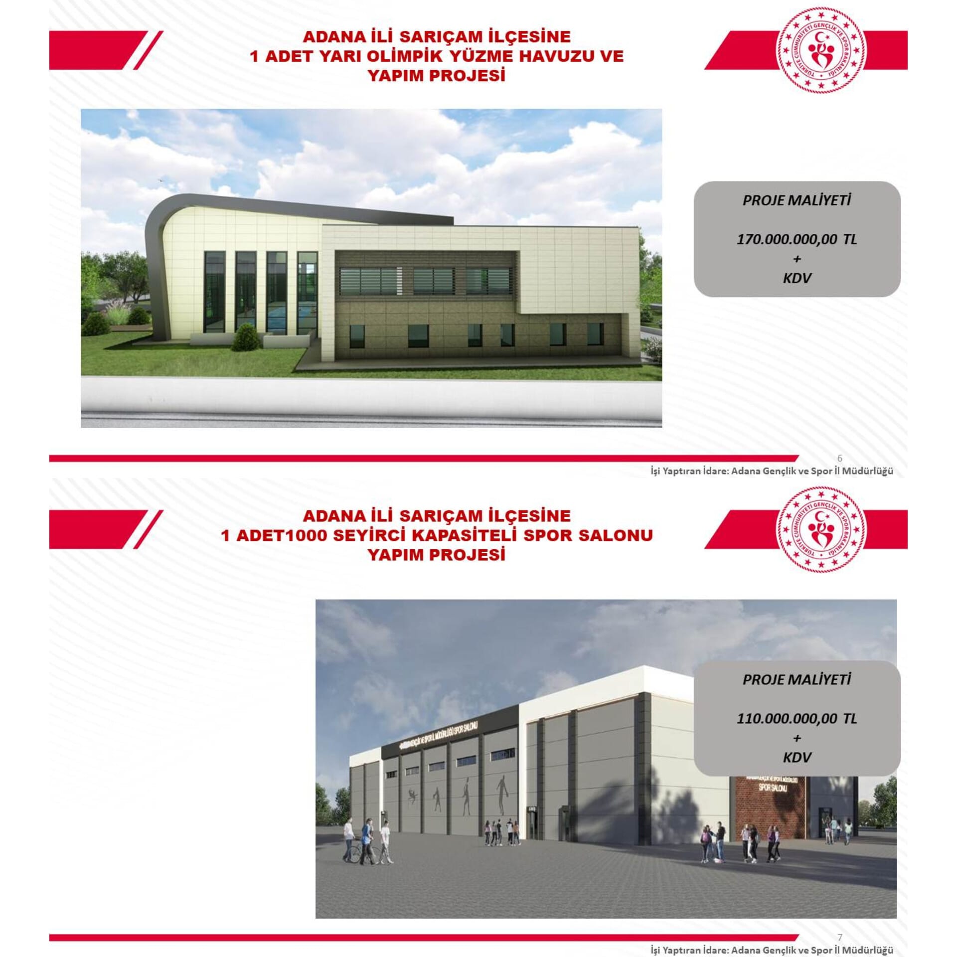 Adana'ya 830 milyon liralık spor yatırımı