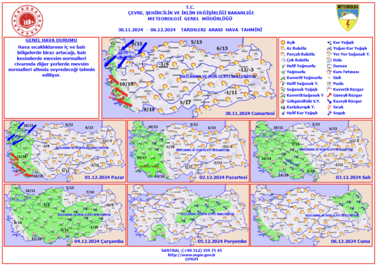 Hafta sonu hava nasıl olacak?