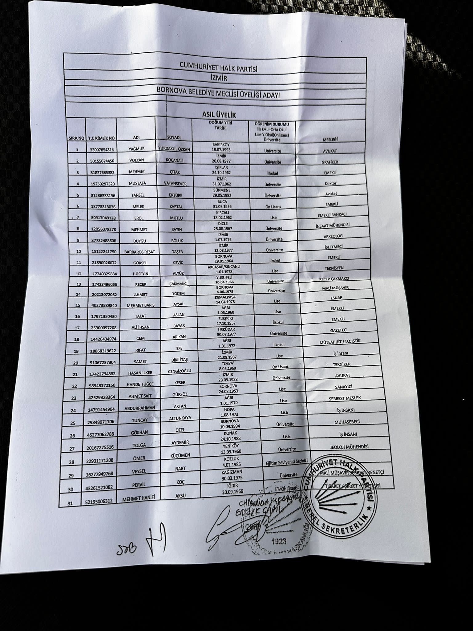 CHP'de listeler sızdırıldı!