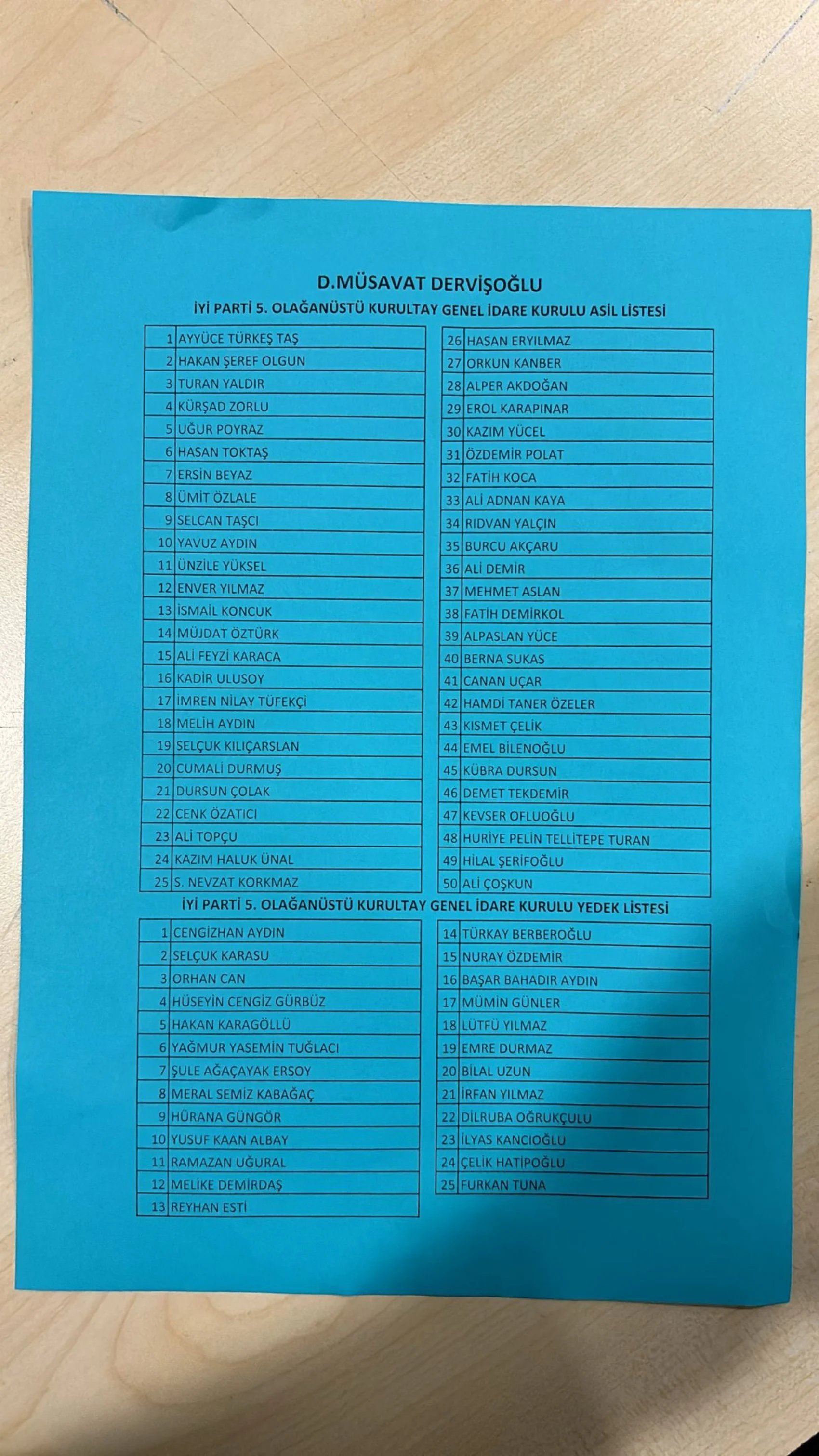 Ümit Özlale, İYİ Parti'ye geri döndü