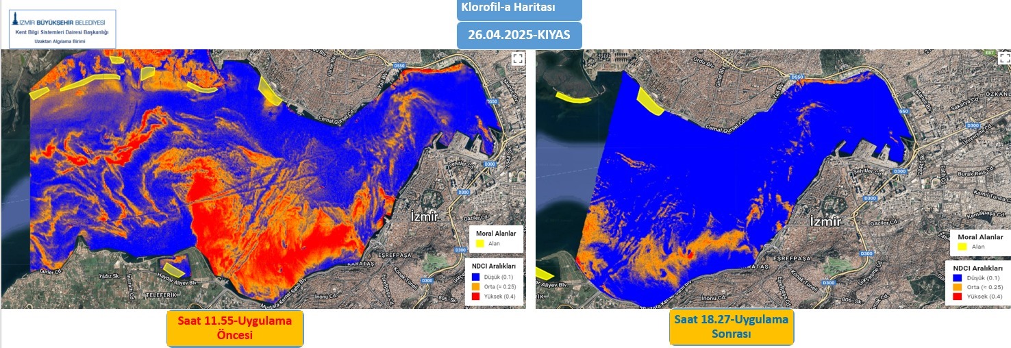 Modifiye kil yöntemi olumlu sonuç verdi