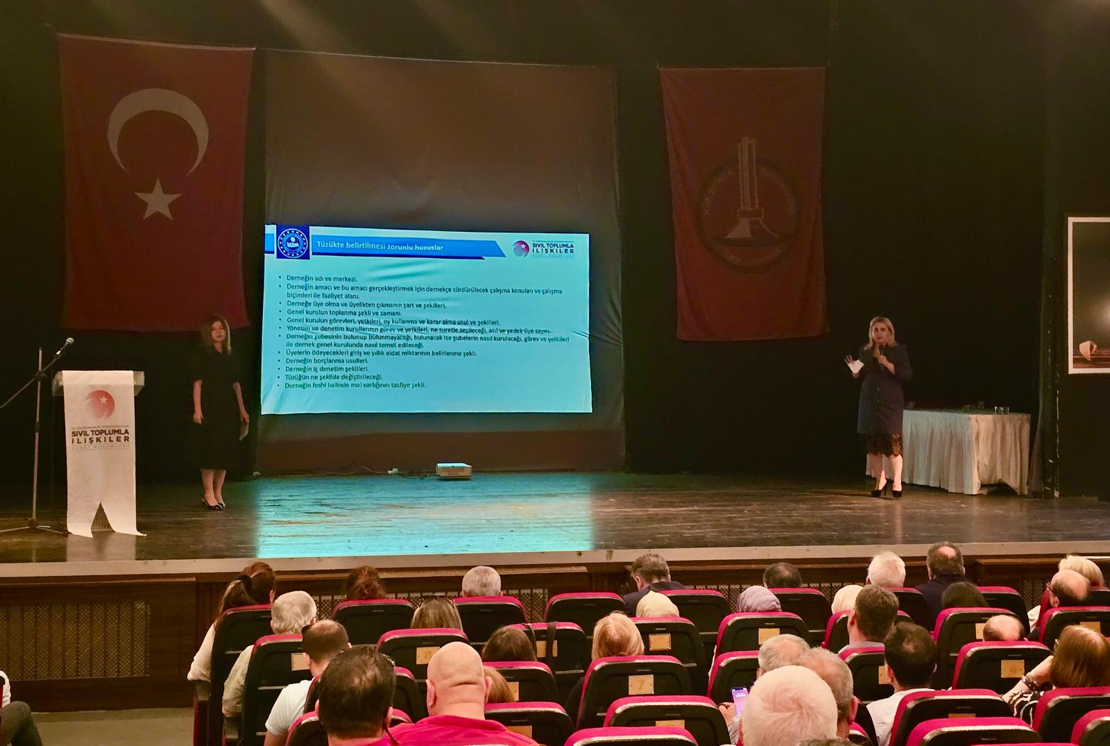 İzmir'de Dernek Yöneticilerine Yönelik "Yeni Nesil DERBİS ve Proje Destek Programı" Toplantısı Düzenlendi
