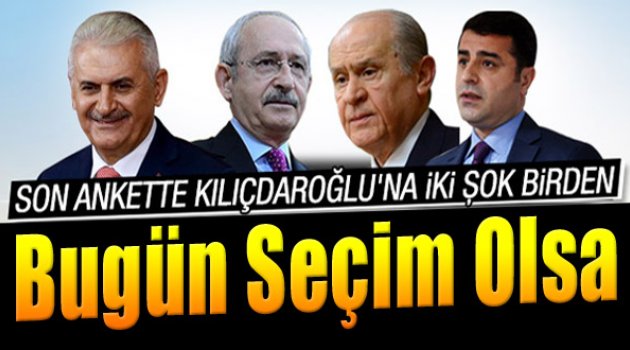 A&amp;G Araştırmasında CHP'yi Şaşırtacak Sonuç