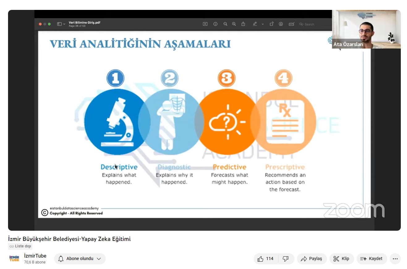Gençler yapay zekâ eğitimini tamamladı